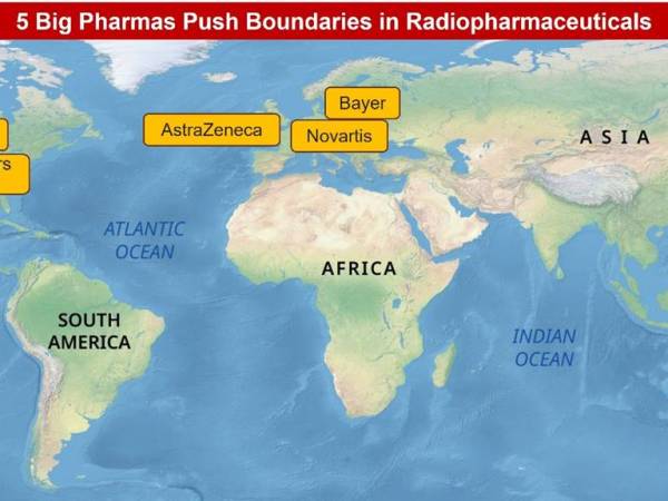 從PSMAfore與SPLASH試驗成果探索放射性製藥業的核心能力