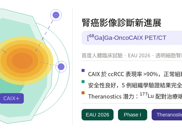 腎臟癌影像診斷新進展